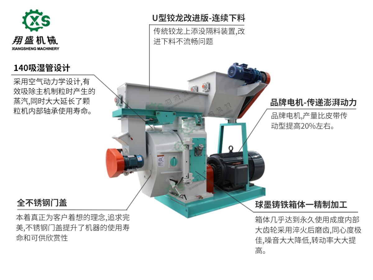 近十年打造高品質(zhì)顆粒機